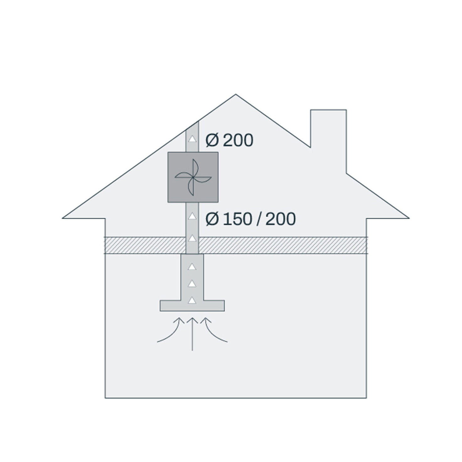 umiestnenie motora do interieru, model 27
