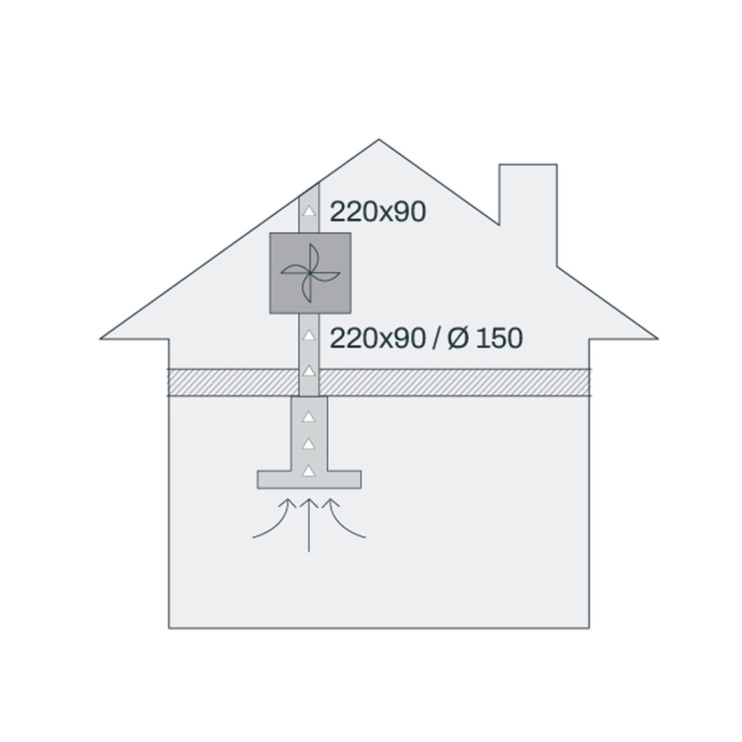 externy motor k digestoru s umiesnením na trase potrubia model motora 694
