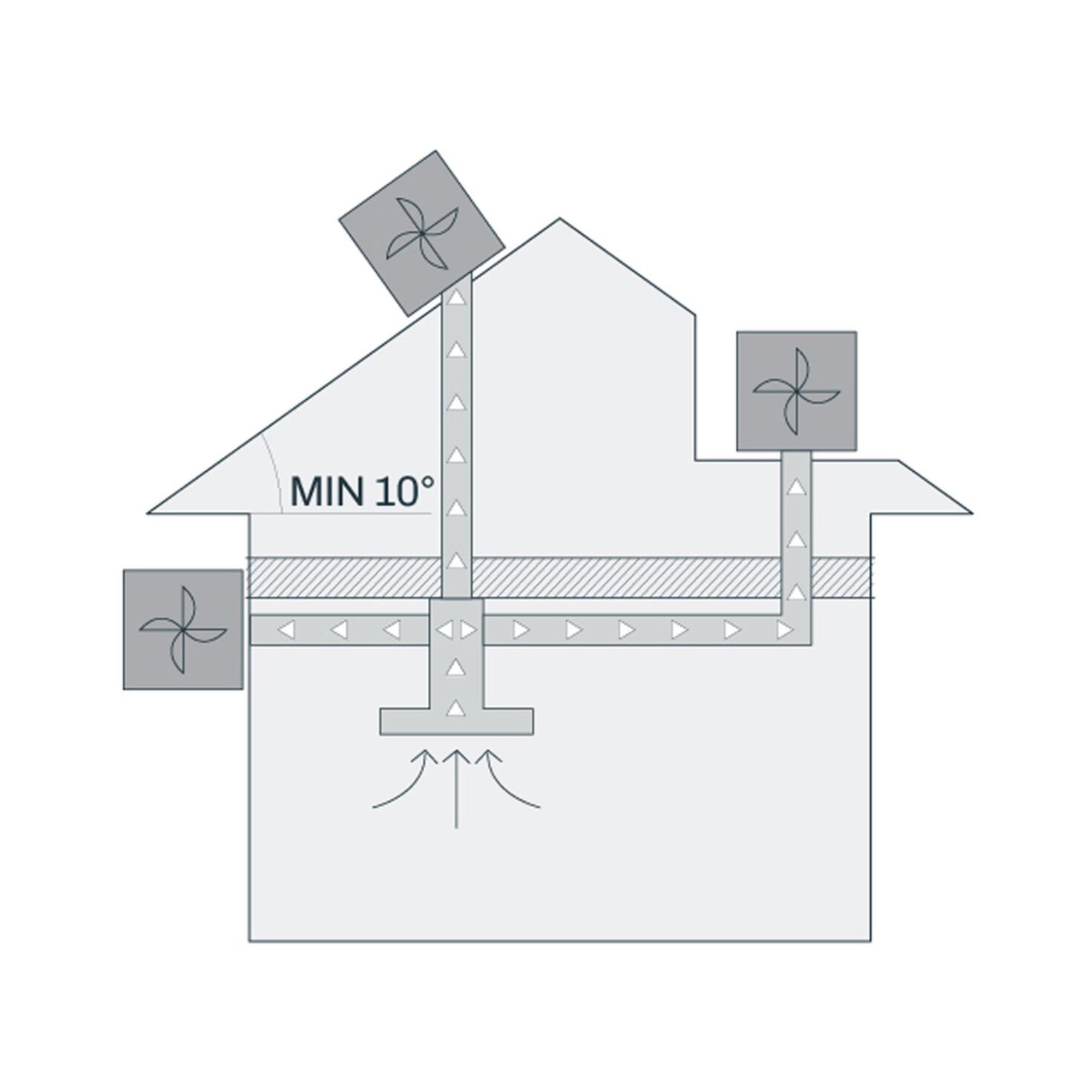 externý motor model 636 do exterieru - umiestnenie motora